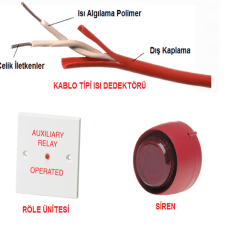 OTOBÜS YANGIN ALGILAMA SİSTEMİ